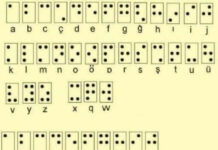 Braille Alfabesi Alfabesi Nasıl Okunur