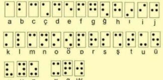 Braille Alfabesi Alfabesi Nasıl Okunur
