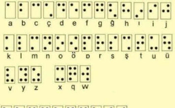 Braille Alfabesi Alfabesi Nasıl Okunur