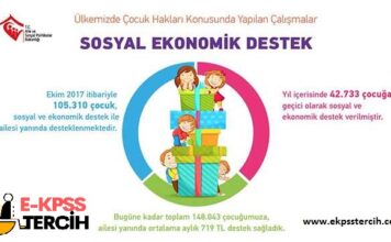 2020-2021 Yılı Öğrencilere SED Devlet Yardımları Nelerdir